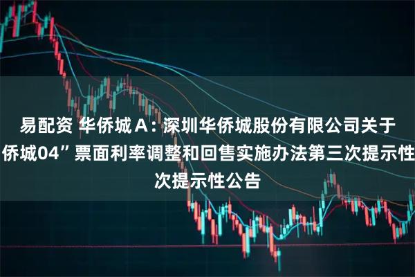 易配资 华侨城A: 深圳华侨城股份有限公司关于“21侨城04”票面利率调整和回售实施办法第三次提示性公告