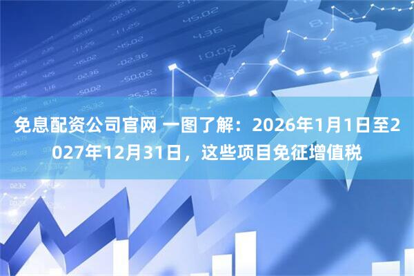 免息配资公司官网 一图了解：2026年1月1日至2027年12月31日，这些项目免征增值税